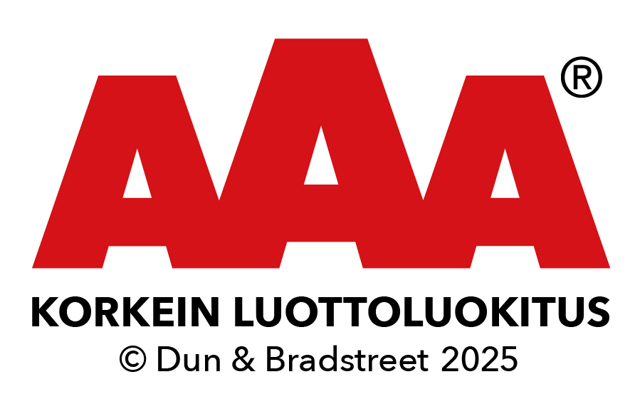 AAA korkein luottoluokitus merkki